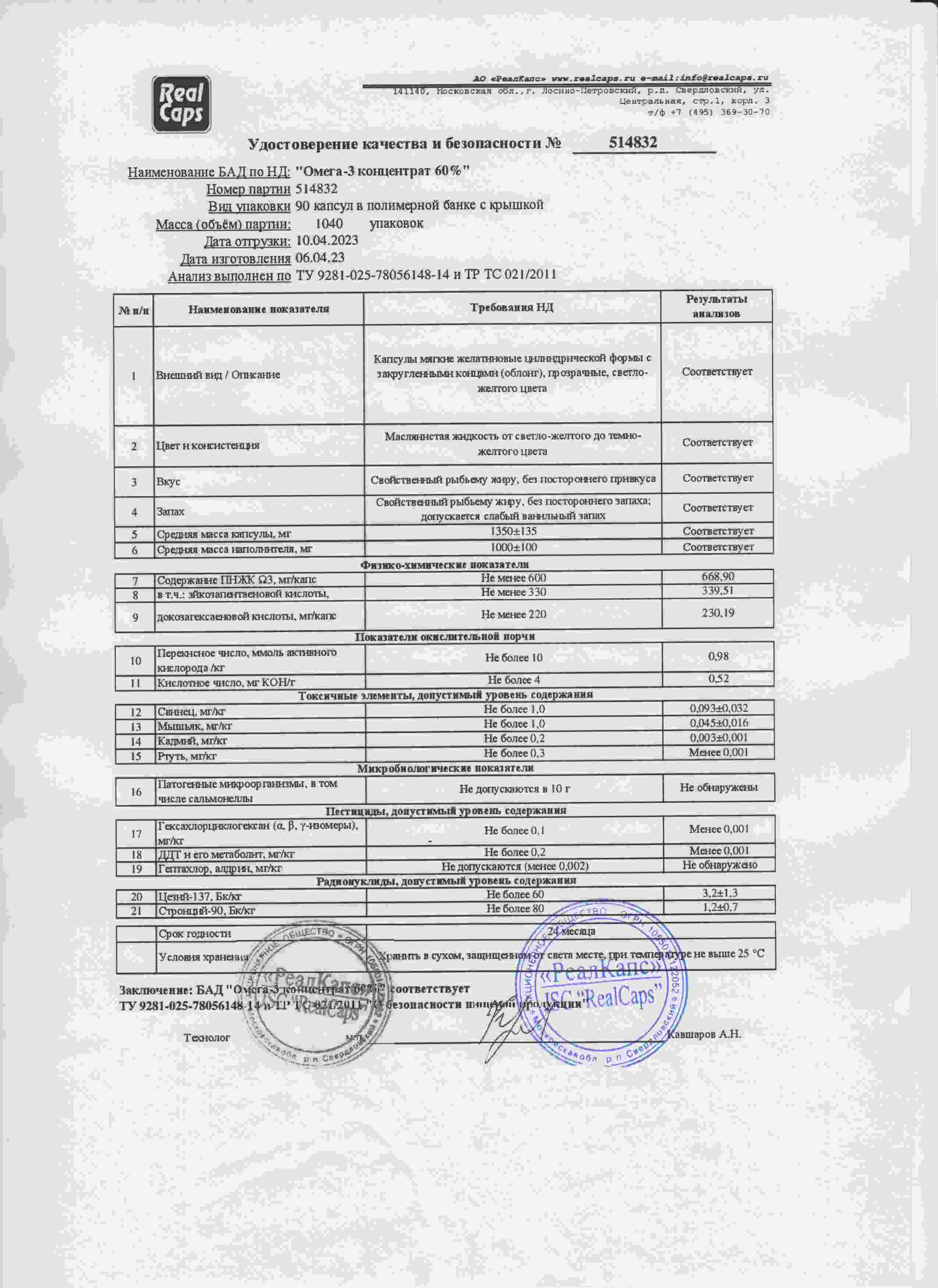 Паспорт №042023